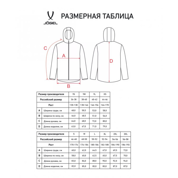Куртка утепленная CAMP 2 PerFormPROOF Padded Jacket, темно-серый Jögel